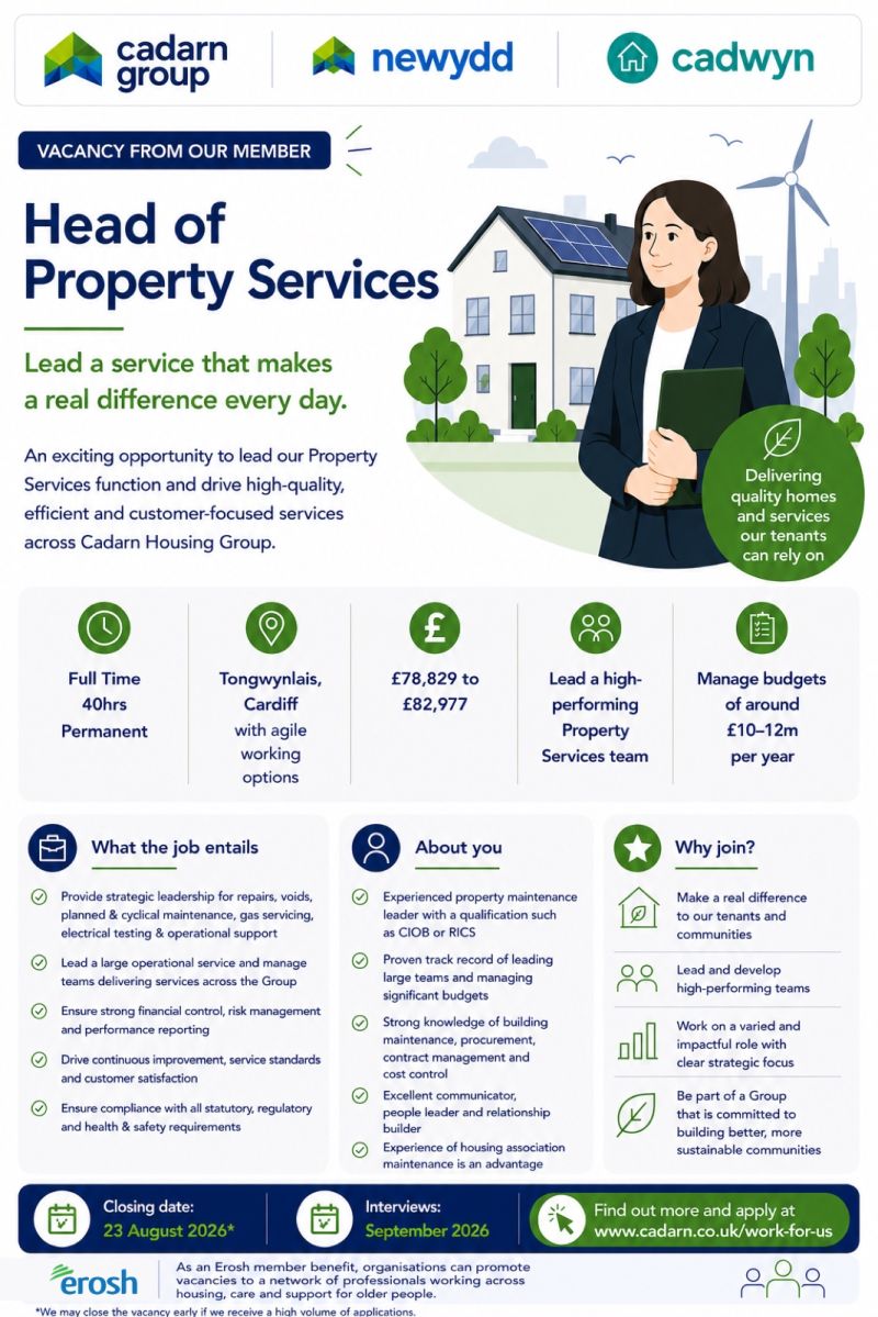 Vacancy from our Member | Head of Property Services | Cadarn Housing Group